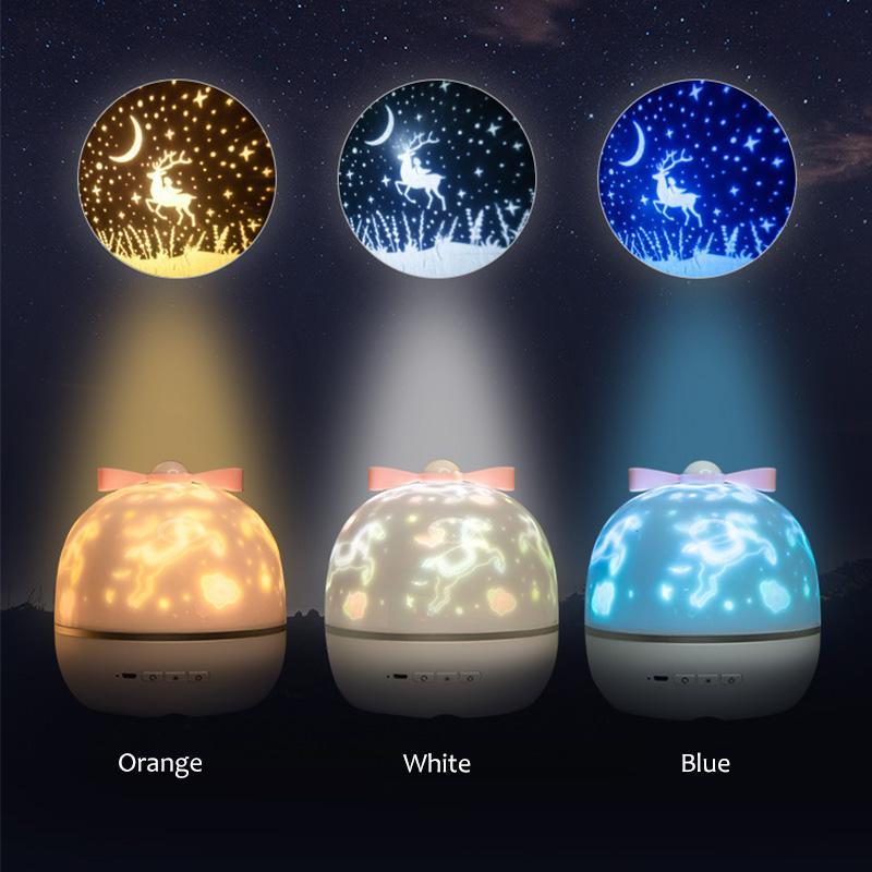 360 Rotation Starry Sky Projector (Buy 2 Free Shipping)